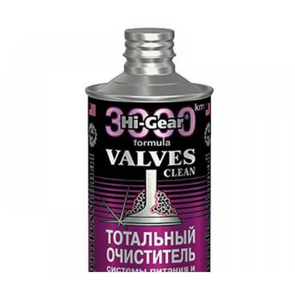 Что такое смазочные композиции для мотора suprotec