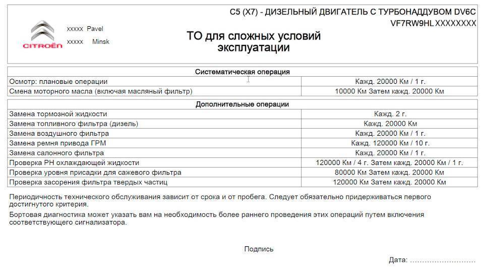 Замена масла в дизельном двигателе: рекомендации