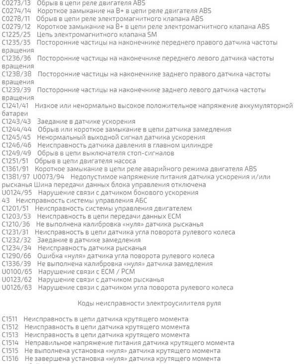 Ваз 2114: ошибка 0444 - причины, симптомы, устранение